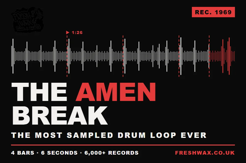 The Amen Break: The Most Sampled Drum Loop Ever